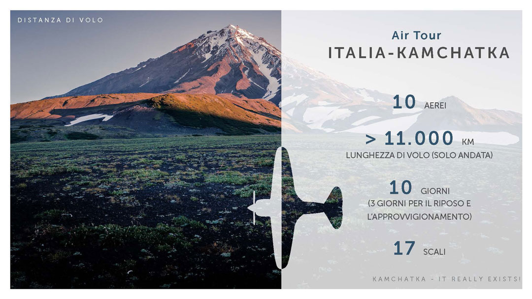 Raid To Kamchatka!