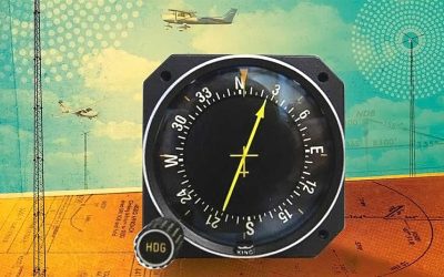 ENAV: programma dismissione NDB/L 2022