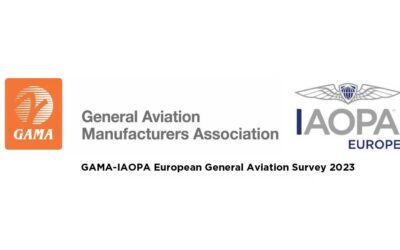 Survey GAMA/IAOPA 2023